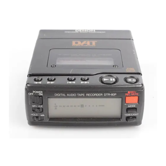 Denon DTR-80P Operating Instructions Manual