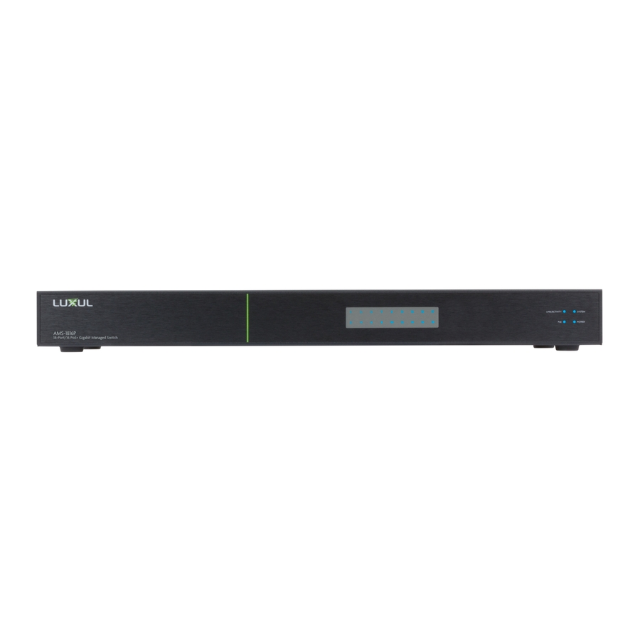 Luxul AMS-1816P Quick Install Manual