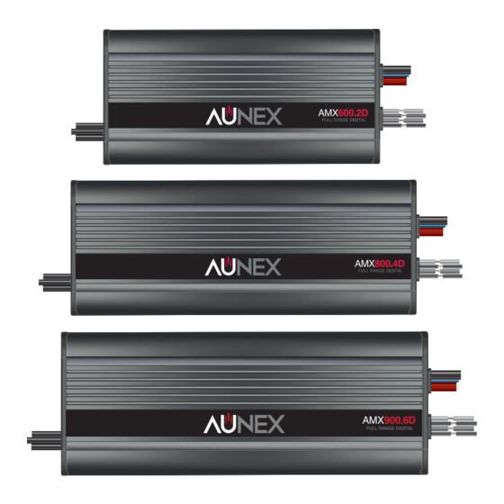 Aunex AMX Series Installation And Operation Manual