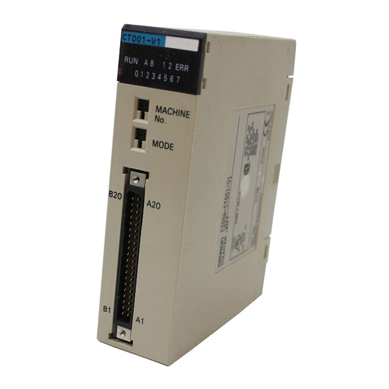 Omron SYSMAC C200H-CT001-V1 Operation Manual
