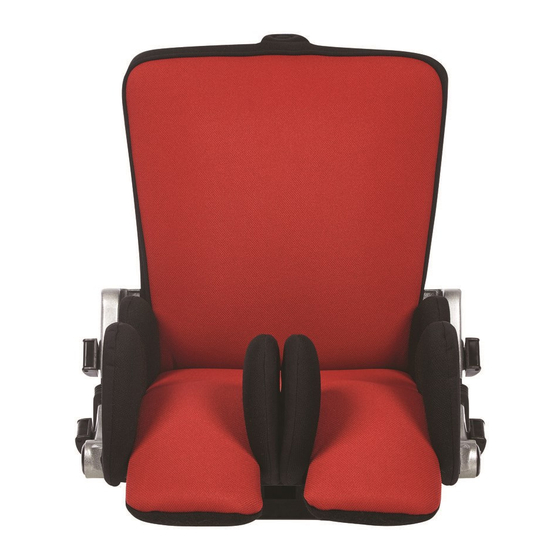 Etac R82 x:panda User Manual