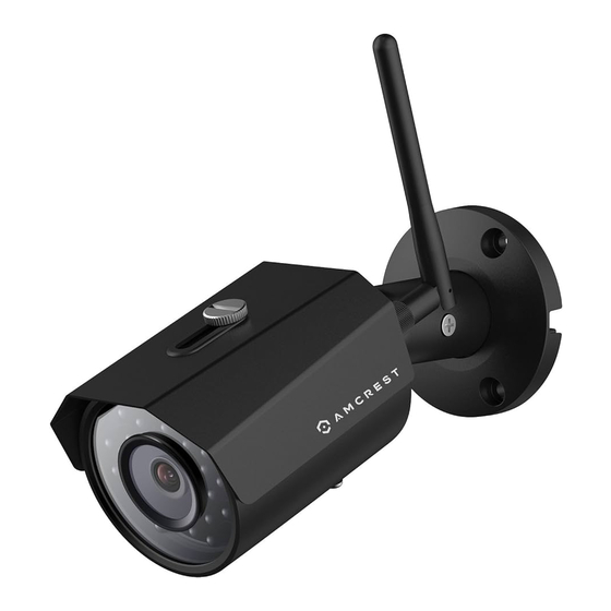 Amcrest ProHD IPM-723B User Manual
