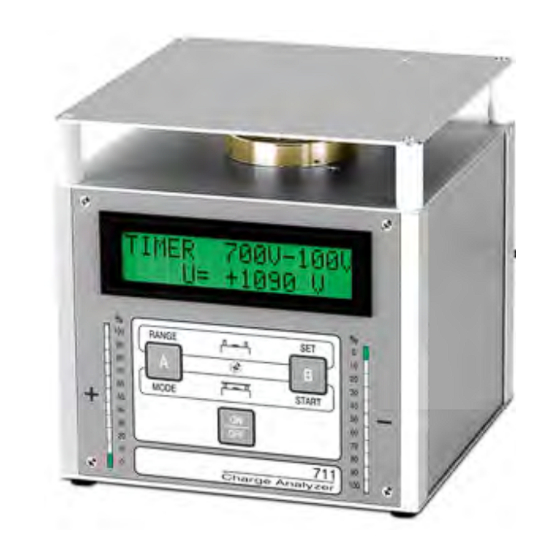 SCS 711RS User Manual