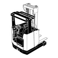 Jungheinrich ETM 112 Operating Instructions Manual