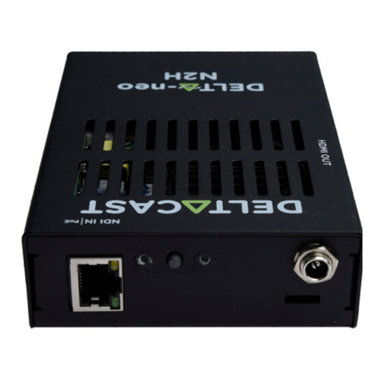 DELTACAST DELTA-neo N2H User Manual