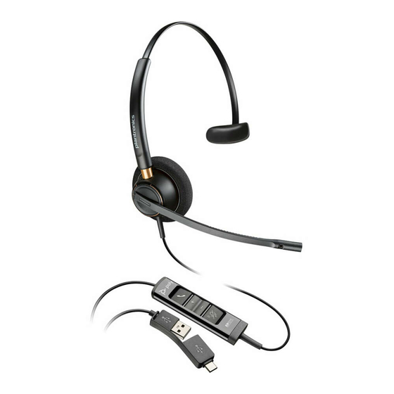 Poly ENCOREPRO 515 USB Quick Start