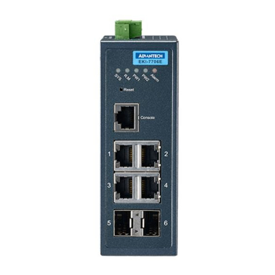 Advantech EKI-7706E-2F User Manual