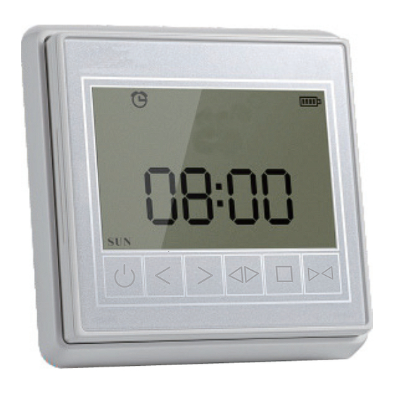 Silent Gliss 11093 Manuals