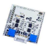 ZUM Radio MMDVM-Nucleo Manual