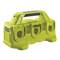 Ryobi RC18640 Manual