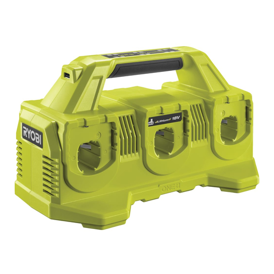 Ryobi RC18640 Manual