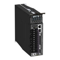 Inovance IS620P Series User Manual