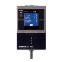 Omron ZFV-A10 User Manual