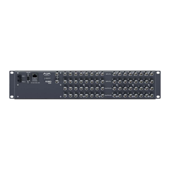 AJA Kumo 1604 Installation And Operation Manual