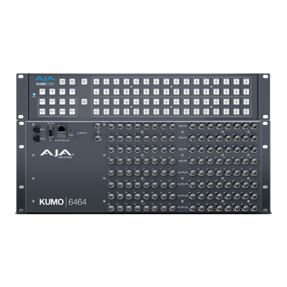 AJA KUMO 1604 Installation And Operation Manual