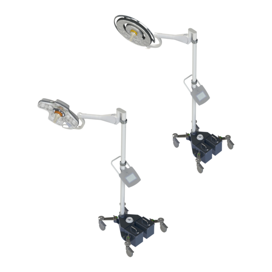 Getinge Maquet PowerLED II 700 Maintenance Manual