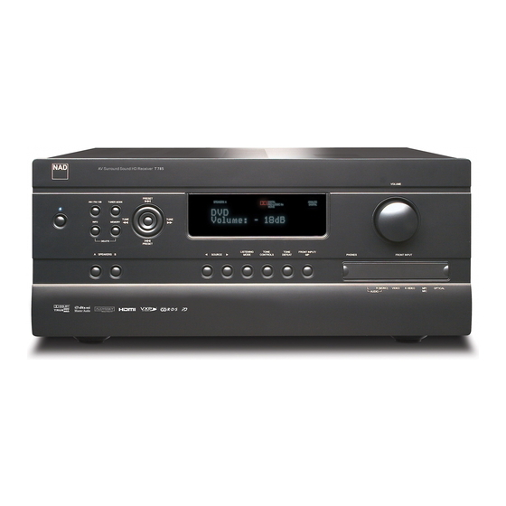 NAD T775 Datasheet