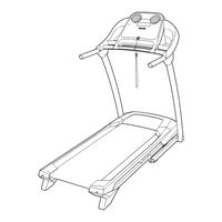 ProForm 620 ZLT User Manual