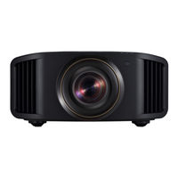 JVC D-ILA DLA-RS2000K Service Manual