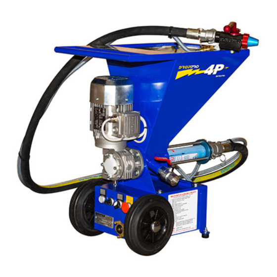EUROPRO DropPro 4P User Manual