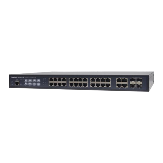 Lantech LPGS-2424C Series User Manual
