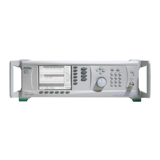 Anritsu MG369 B Series Maintenance Manual