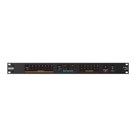 Rane EXP3 Series Installation And Operation Manual