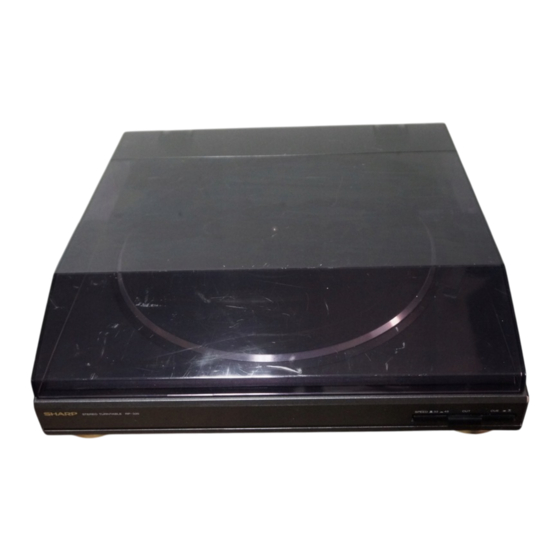Sharp RP-320H Service Manual