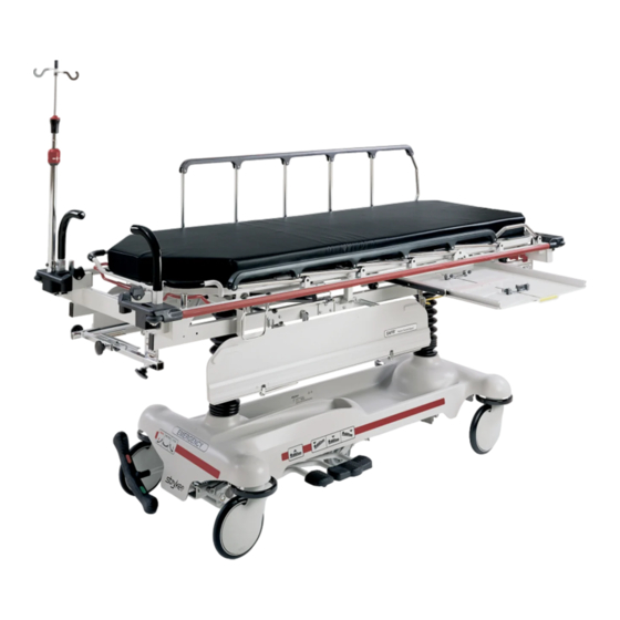 Stryker Medical Trauma 1020 Operation Manual