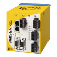 HIMA HIMatrix F20 Manual