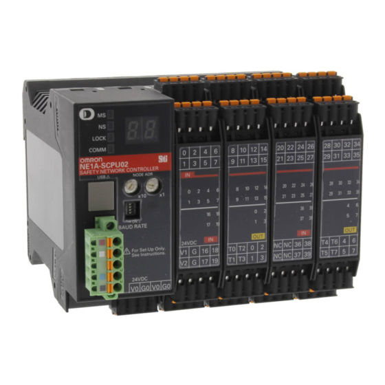 Omron NE1A Series Manual