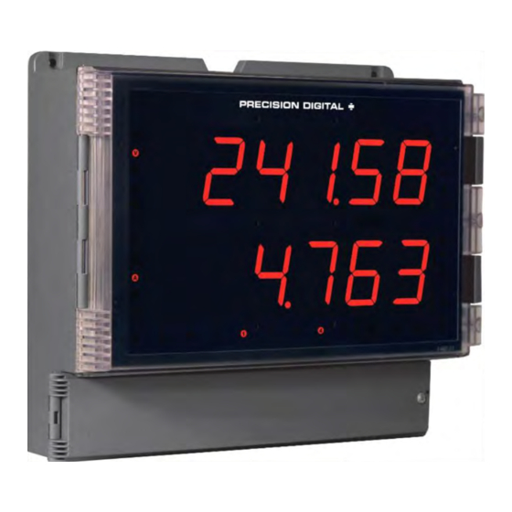 PRECISION DIGITAL PD2-6400 Instruction Manual