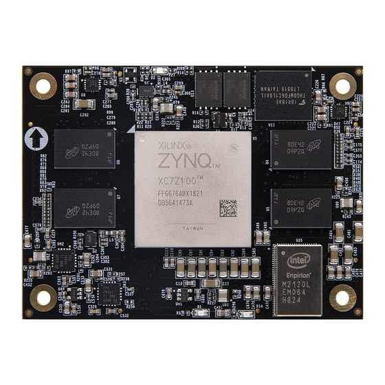 Alinx AC7Z100 User Manual