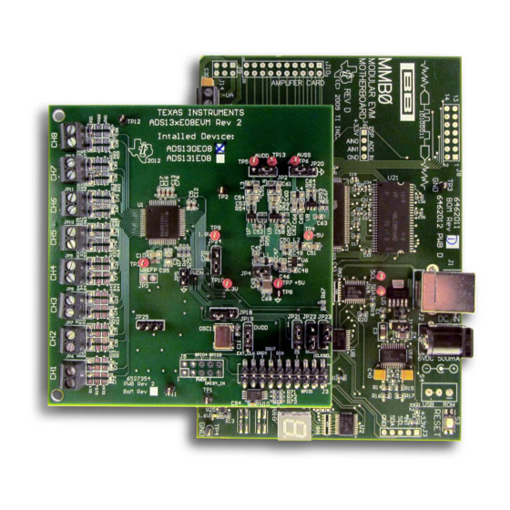 Texas Instruments ADS130E08EVM-PD User Manual