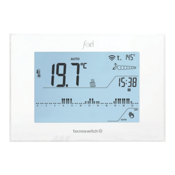 technoswitch CR035WB Instruction Manual