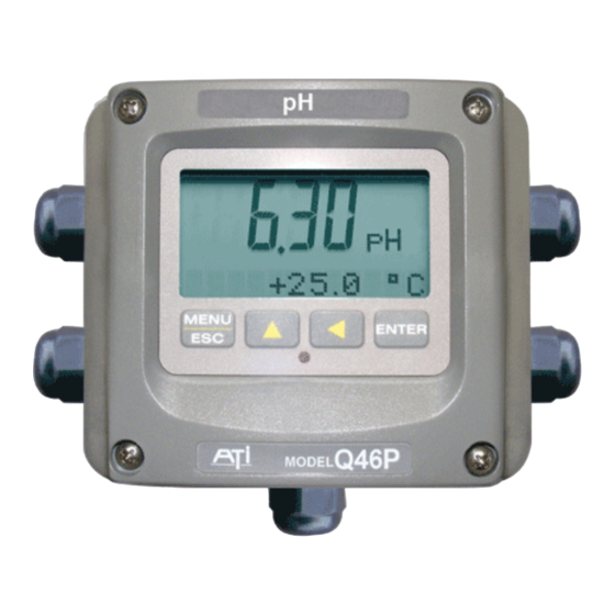 ATI Technologies Q46P O & M Manual