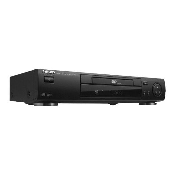 Philips DVD704 Owner's Manual