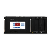 Cirris 4200 Series User Manual