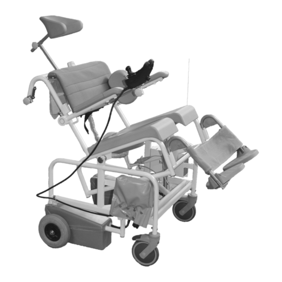 HMN M2 El-tip User Manual