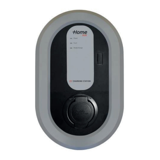 Ratio Electric HOME BOX Manual