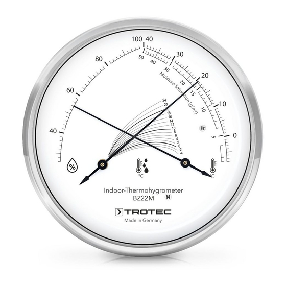 Trotec BZ22M Manual