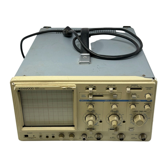 Kenwood CS-4025 Manuals