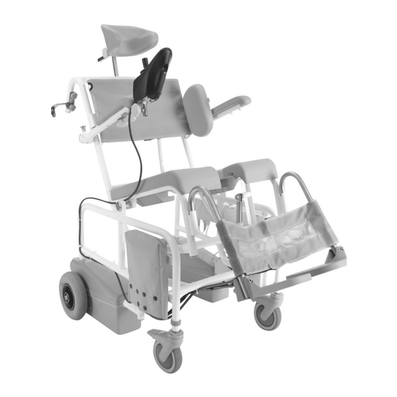 HMN M2 El-tip User Manual