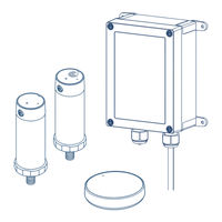 Brüel & Kjaer Vibro BKV Connect 1 Quick Start Manual