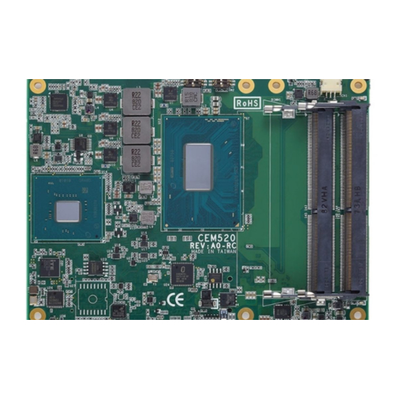 AXIOMTEK CEM520 User Manual