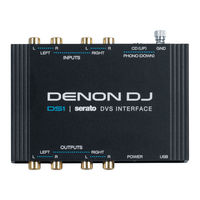 Denon DS1 User Manual