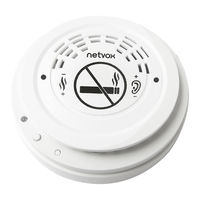 Netvox RA02G User Manual