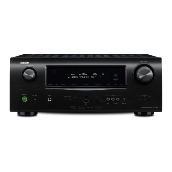 Denon AVR-1610 Code List