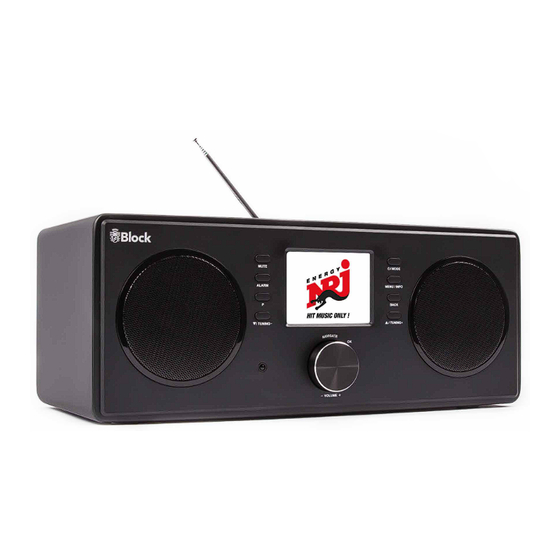 Block CR-20 Manual