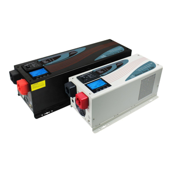 ATO LK Series Manuals
